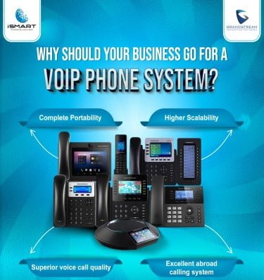 voip system side